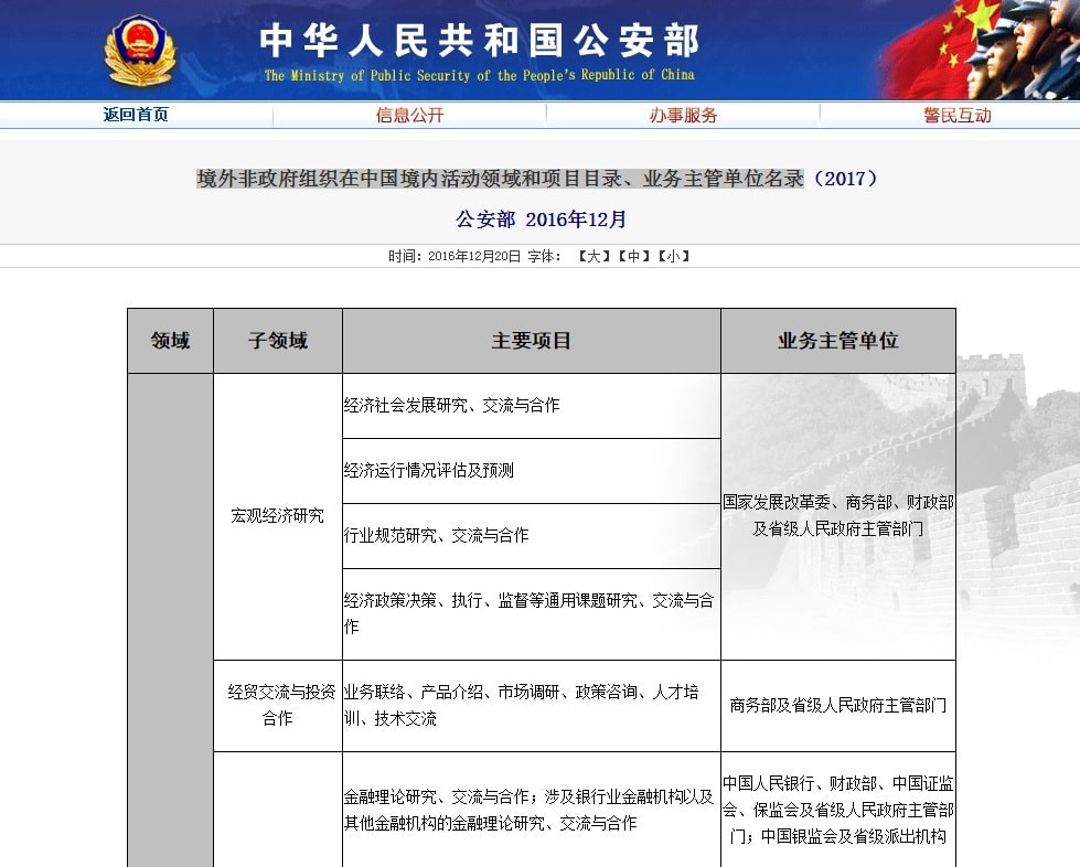  境外非政府组织中国境内业务主管单位名录