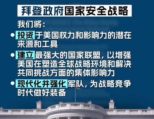  快报：美国2022年《国家安全战略》毫无新意